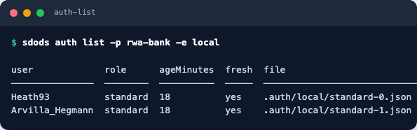 Cached login states for two pool users showing role, age, freshness and the storage-state file each was written to
