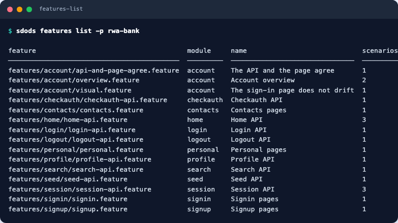 Terminal output of sdods features list showing one row per feature with its module, name and scenario count